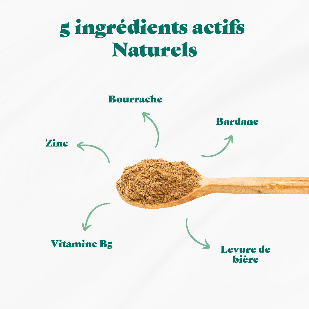 Soin Peau et Pelage - Naturopet