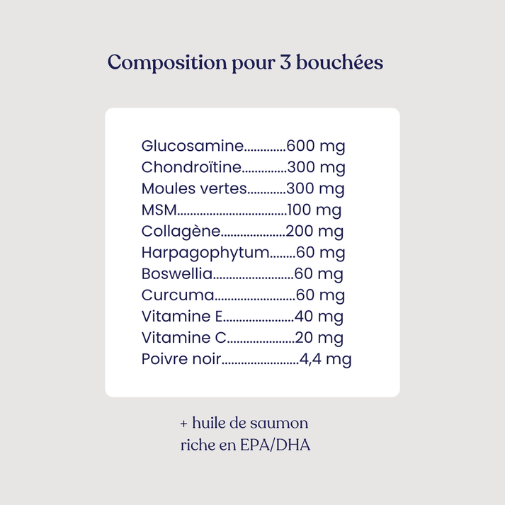 Complément Articulation - Weloca