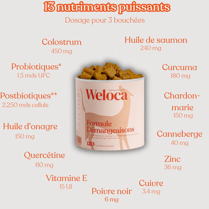 Complément Démangeaison - Weloca