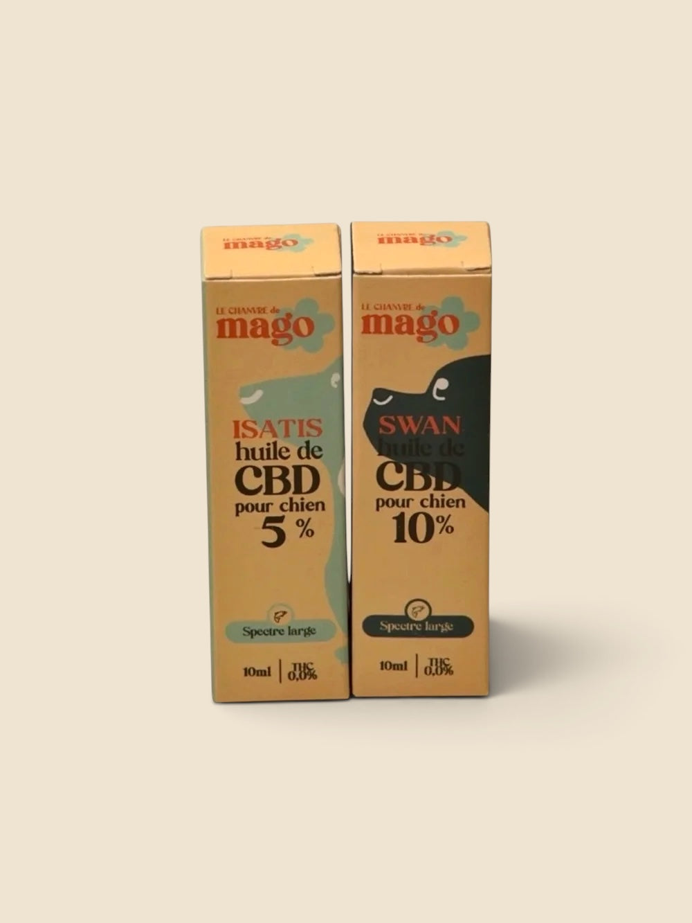 Huile de CBD 5% - Le chanvre de Mago